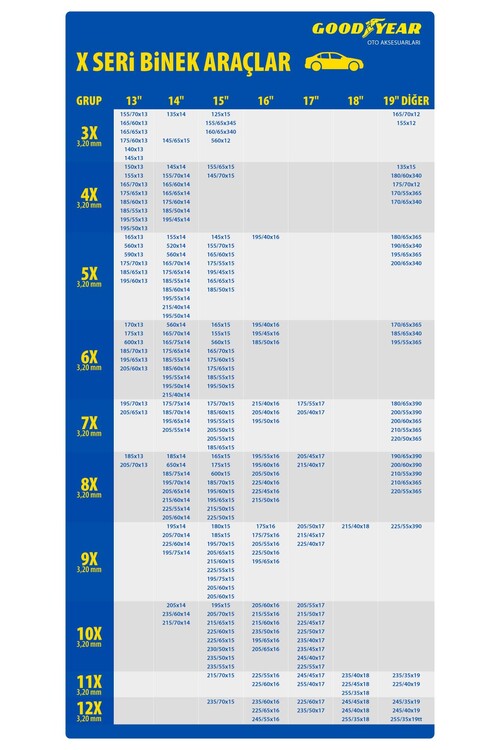 Goodyear Snow Chain tactic extra strength 4x 3.20 mm - 5