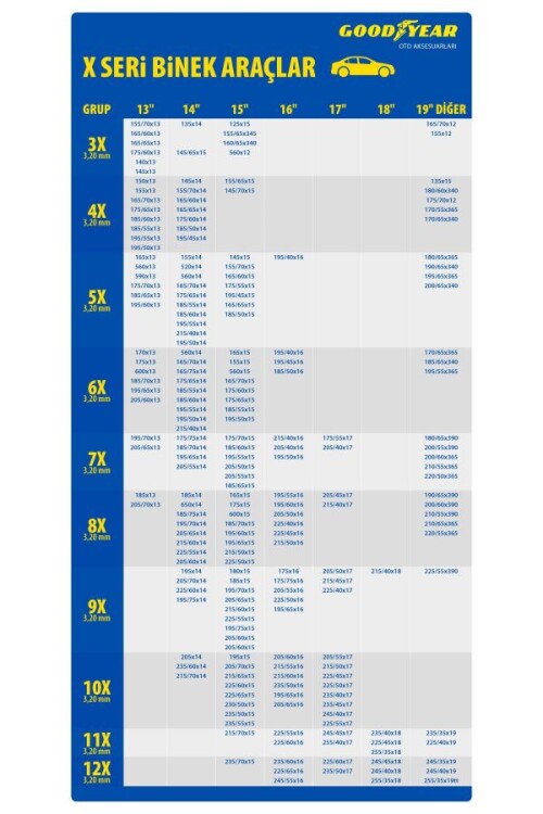GOODYEAR KAR ZİNCİRİ TAKMATİK EKSTRA MUKAVEMETLİ 7X 3,20 MM - 5